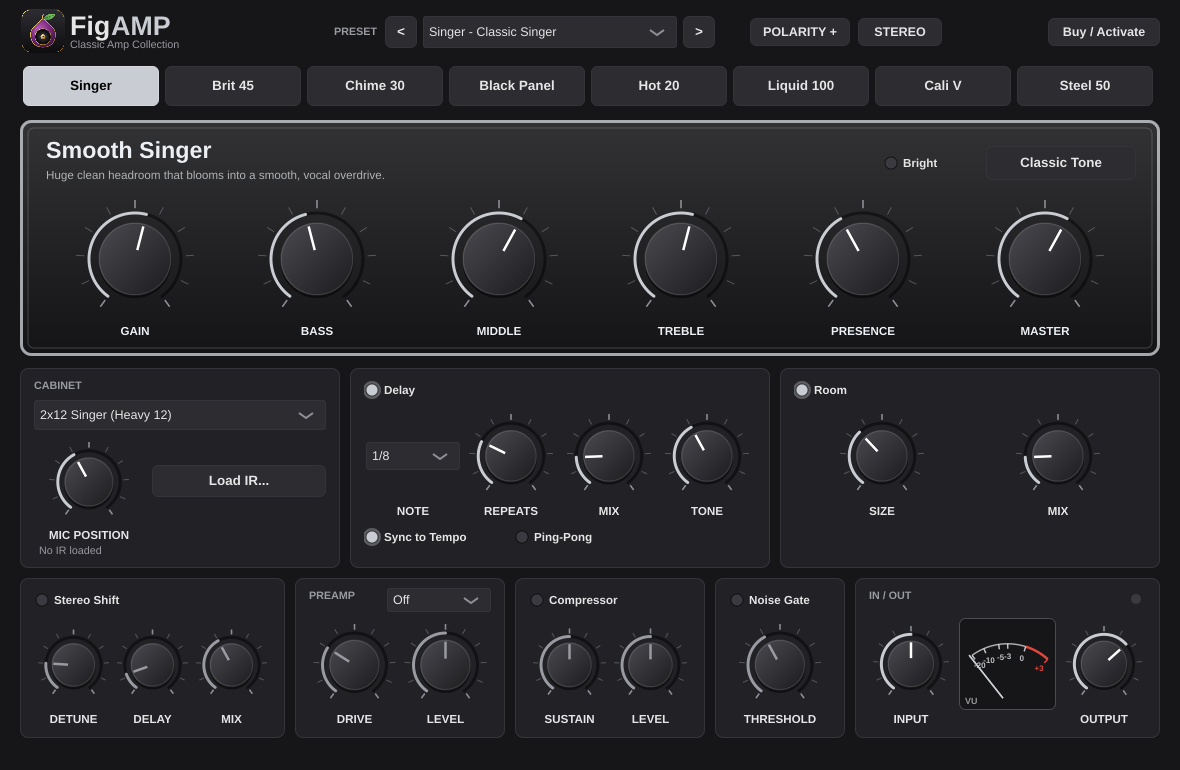 The FigAMP plugin window with amp, cabinet, delay, room, Stereo Shift, preamp, compressor, noise gate and in/out sections with a VU meter
